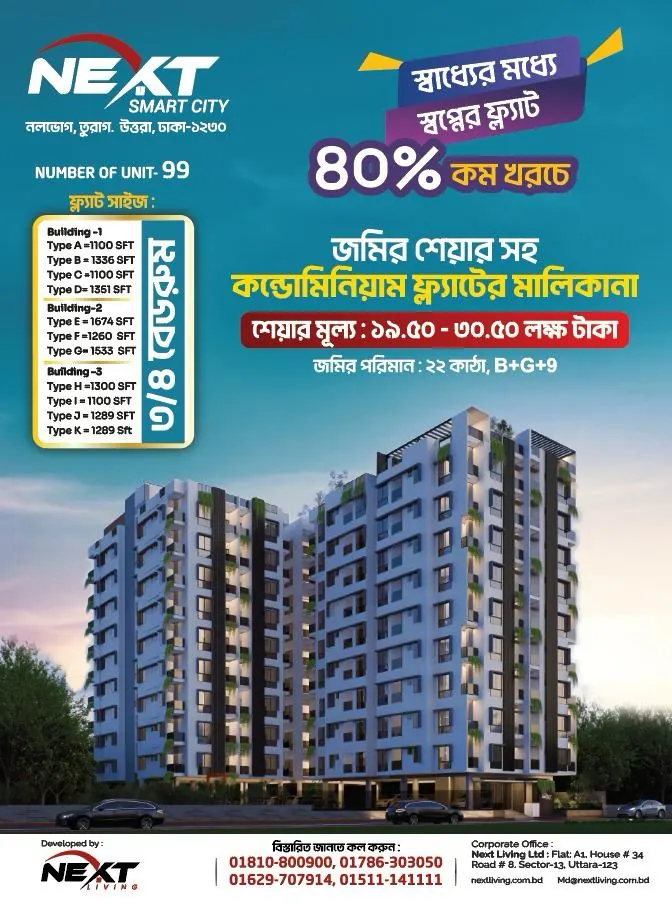 Next Smart City brochure — unit sizes and share price